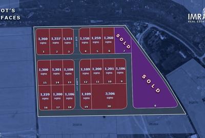 2.5 HA - Teren Logistic & Industrial - Constanta (PUZ Aprobat) - 8
