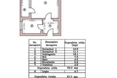 Apartament cu 3 camere semidecomandat în Obor
