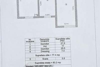 Casă cu 6 camere cu Canalizare în Rahova - 19
