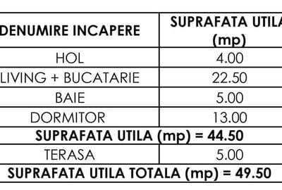 Apartament cu 2 camere decomandat în Rahova - 4