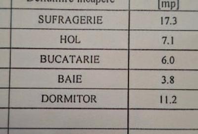 Apartament cu 2 camere decomandat în Central - 7