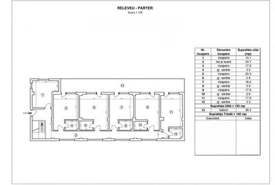 De vanzare pensiune Predeal - 5