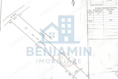 Teren de 614 mp, în Popoveni - 2