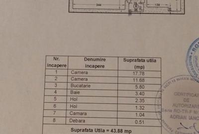 Apartament cu 2 camere semidecomandat, mobilat în 1 Mai - 13