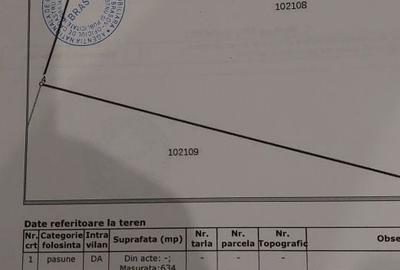 Spațiu comercial, în Prejmer - 4