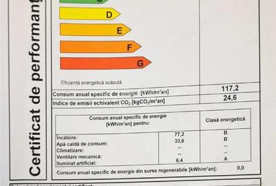 Casă cu Teren 82 Mp în Apărătorii Patriei