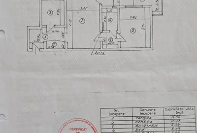2 camere, Favorit, semidecomandat, luminos, liber - 7