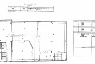 Spațiu comercial, de 1,197 mp, în Central - 1