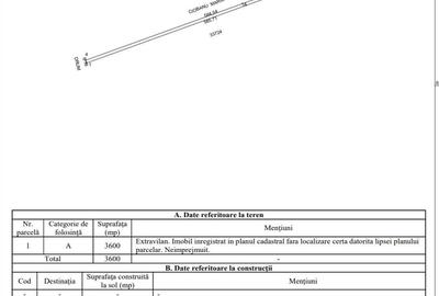 Spațiu comercial, în Forăști - 2