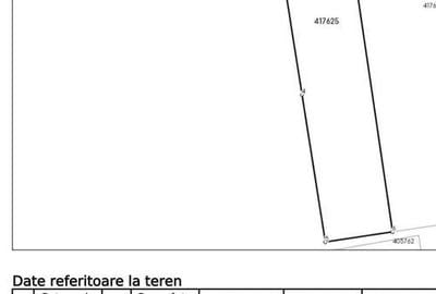 Teren de 1150 mp, în Central - 1