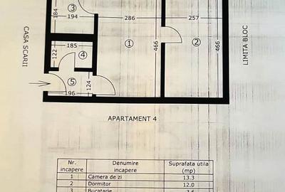 Apartament cu 2 camere nedecomandat, mobilat în Micro 14
