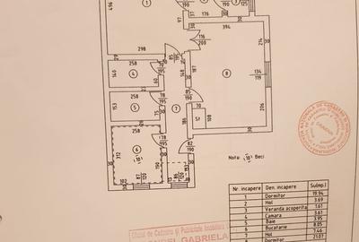Casă cu 2 camere cu Teren 444 Mp în Central - 1