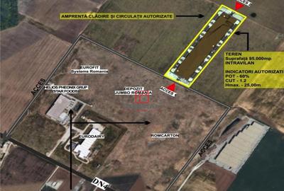 Teren Popesti Leordeni - Oltenitei - A0, Ilfov - 2