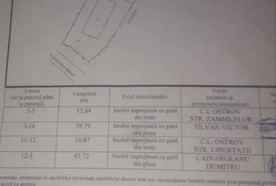 Casă cu 3 camere în Ostrov - 5