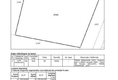 Teren de 764 mp, în Mogoșoaia - 2
