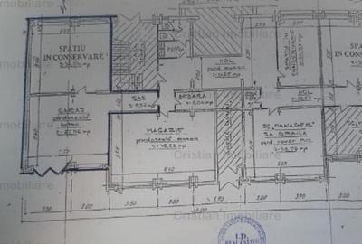 Bd.Independentei Spatiu 1100 mp, PRETABIL ORICE TIP DE AC - 1