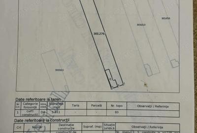 Casă cu 4 camere cu Teren 3611 Mp în Iratoșu - 5