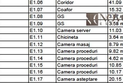 Spațiu comercial, de 125 mp, în 13 Septembrie - 15