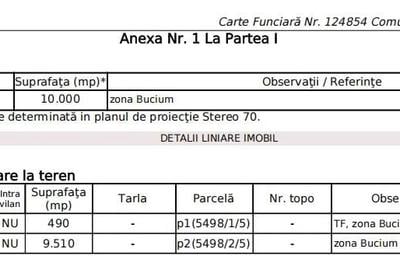Teren Extravilan Bucium - Mun Iasi - 4