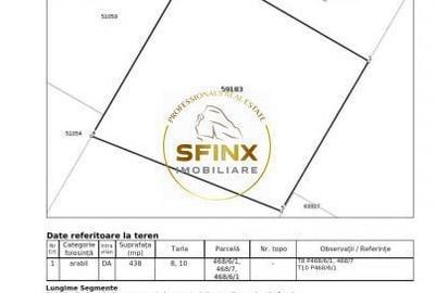 Spațiu comercial, în Berceni