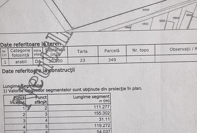 Vand teren intravilan, Pitesti, iesire spre Albota, in sup de 30000 mp - 1