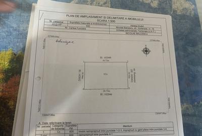 Spațiu comercial, în Central - 2