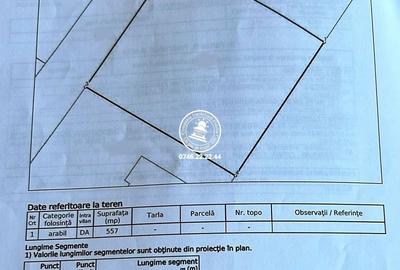 Teren de 557 mp, în Rediu