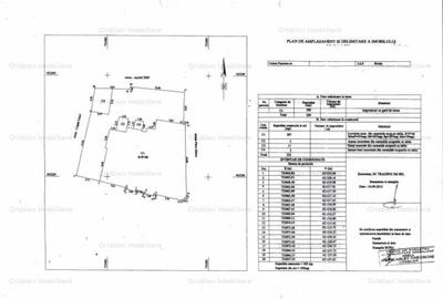 Casă cu 4 camere cu Canalizare în Apollo - 4