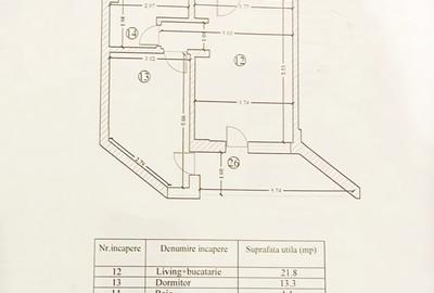 Apartament in complex rezidential tip resort cu piscina, spa si sala de fitness - 8