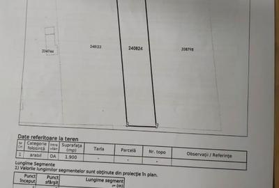 Teren construcții rezidențiale - 2