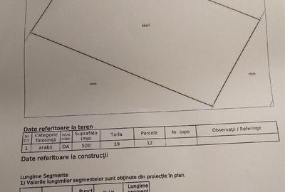 Teren de 500 mp, în Central