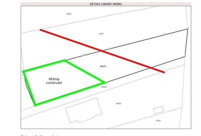 Valea Iasului, Arges - 1