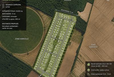 Teren Construcții intravilan de 39000 mp, în Copăceni - 1