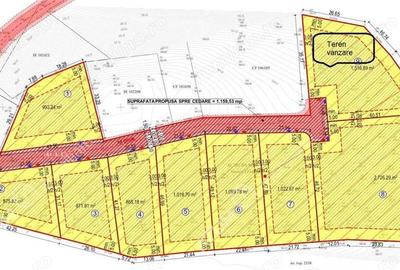 Teren de 1022 mp, în Sadu - 2