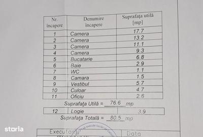 Apartament cu 4 camere decomandat în Titan - 2