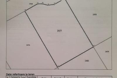 Teren agricol intravilan de 756 mp, în Frumușani - 5