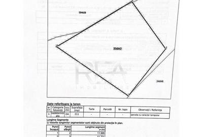Teren de 211 mp, în Grozăvești - 1
