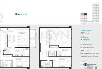 Duplex spectaculos - Up Site - 4 camere - 2