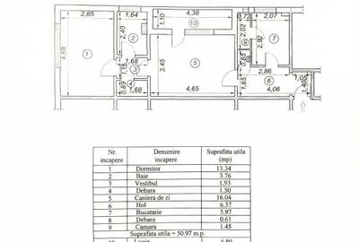 Apartament cu 2 camere în Central