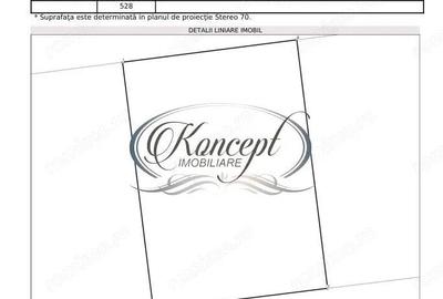 Teren pentru casa sau duplex in cartierul Gruia - 3