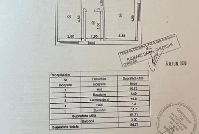 Apartament 2 cam Soseaua Voinesti - Profi - 8
