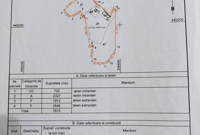 Spațiu comercial, în Cioclovina - 6