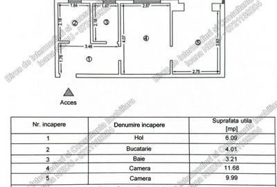 Apartament cu 2 camere semidecomandat, mobilat în City Park Mall - 19