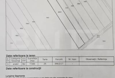 Teren de 7500 mp, în Central