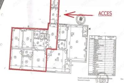 Zona Baba Novac sp 134 mp trafic intens - 1