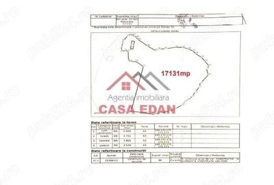 Teren intravilan in Telega--17.131 mp--180.000e - 1