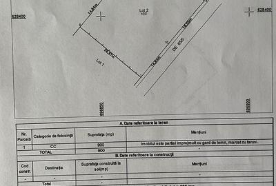 Teren de 900 mp, în Ciurea - 3
