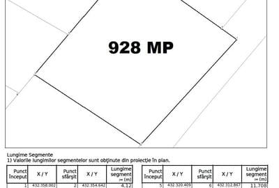 Teren Construcții intravilan de 928 mp, în Tineretului - 2