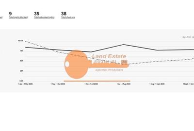 3 camere Natiune Unite-Calea Victoriei(Centrala Termica-AirBnB randament 100%) - 31