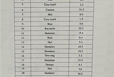 Duplex spatios, 5 drumuri, fundac, Miroslava Duplex spatios, 5 drumuri, fundac, Miroslava - 10